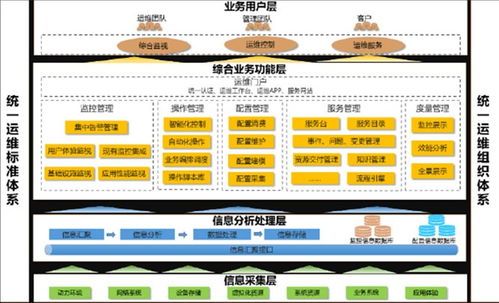 智慧企業(yè)管理系統 革新會議服務的未來