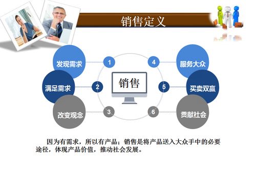 某企業(yè)內部銷售入職培訓 從新手到專業(yè)銷售的關鍵步驟與管理策略